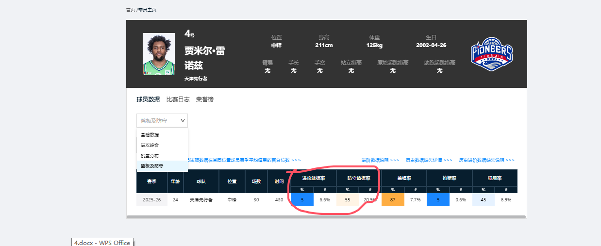 CBA常规赛打完！这些水货外援都要全部走人，一个不留